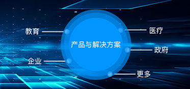 一站式技術(shù)開發(fā)平臺 豐富案例與多樣化解決方案