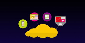 昆宏科技 三步走戰(zhàn)略，助力企業(yè)新人快速掌握網(wǎng)絡(luò)營銷與互聯(lián)網(wǎng)銷售